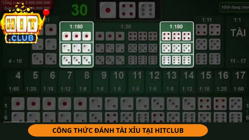 Cơ chế vận hành của trò chơi Tài Xỉu Hitclub