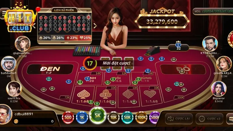 Hitclub game bài viễn tây là trò chơi có chủ đề mới lạ