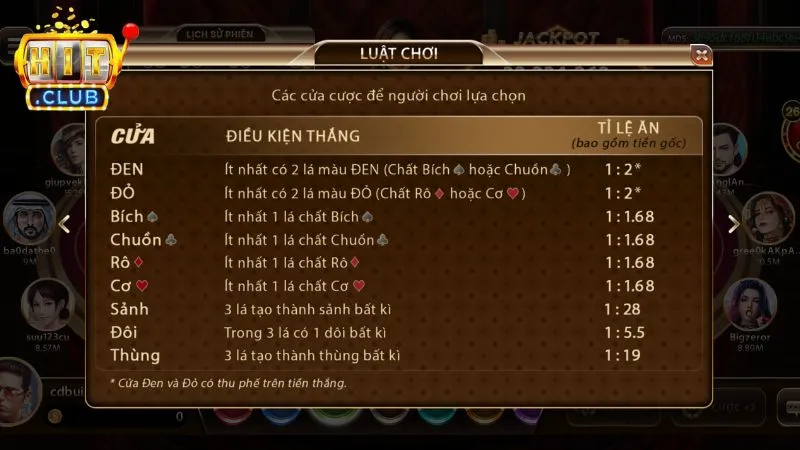 Cần trau dồi chiến thuật khi chơi game bài viễn tây